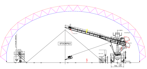 Dome manufacturer in india  