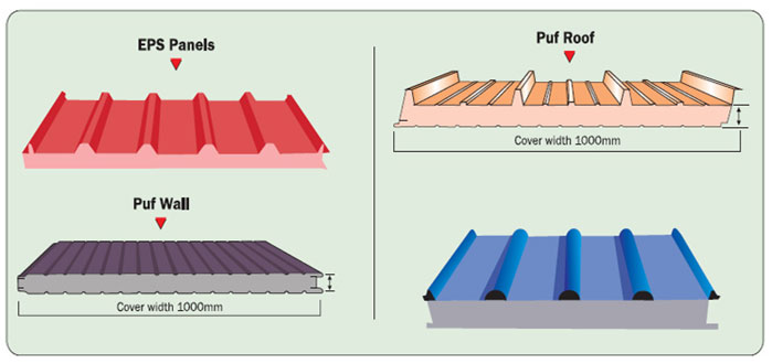 peb structure frame structure